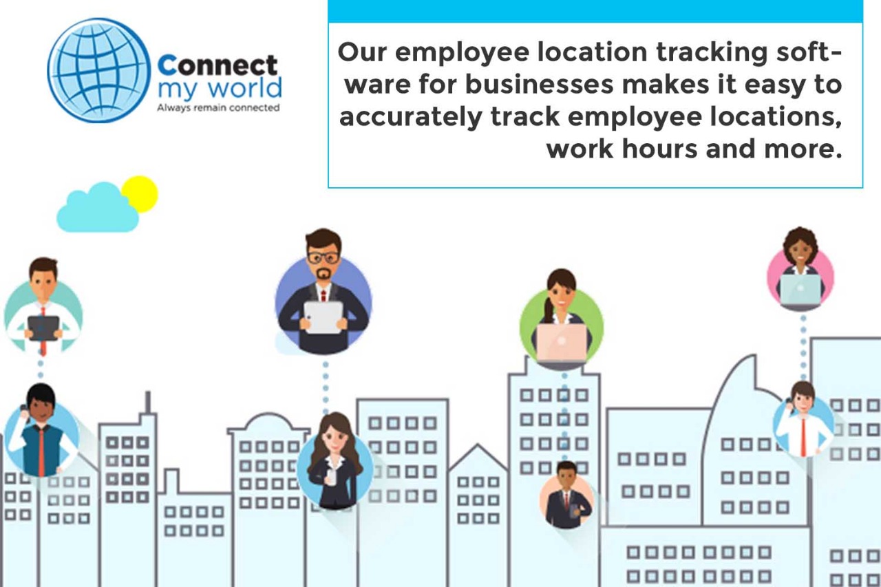 Employee Tracking App Connect My World